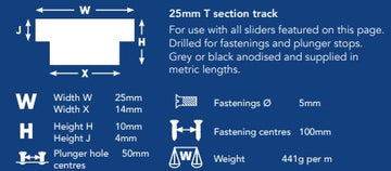 Barton Marine 25mm T Track Genoa Section  3'-11"