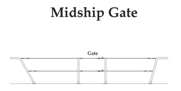 Synthetic Life Line Kit For Midship Gate